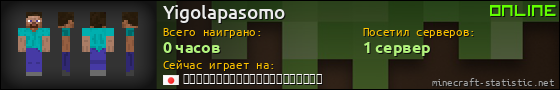 Юзербар 560x90 для Yigolapasomo