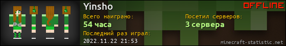 Юзербар 560x90 для Yinsho