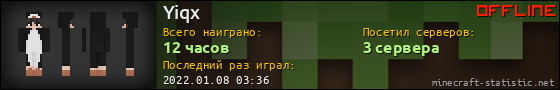 Юзербар 560x90 для Yiqx
