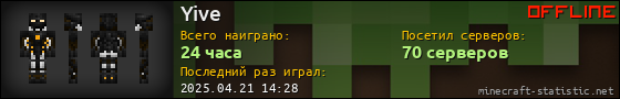 Юзербар 560x90 для Yive