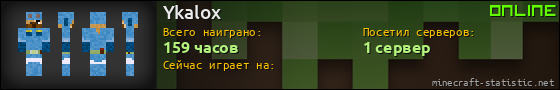Юзербар 560x90 для Ykalox