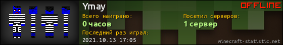 Юзербар 560x90 для Ymay