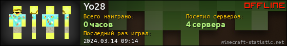 Юзербар 560x90 для Yo28