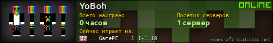 Юзербар 560x90 для YoBoh