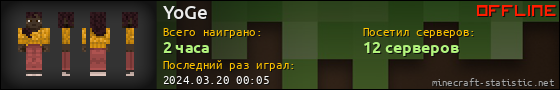 Юзербар 560x90 для YoGe