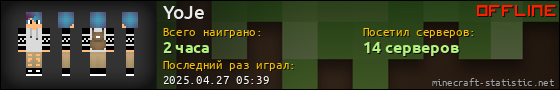 Юзербар 560x90 для YoJe