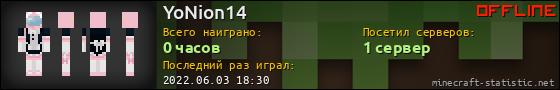 Юзербар 560x90 для YoNion14