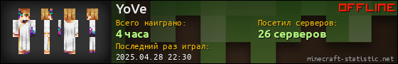 Юзербар 560x90 для YoVe