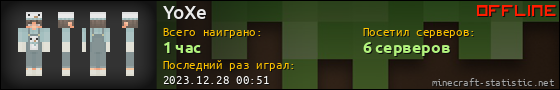 Юзербар 560x90 для YoXe