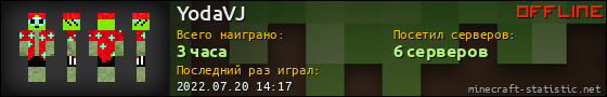 Юзербар 560x90 для YodaVJ