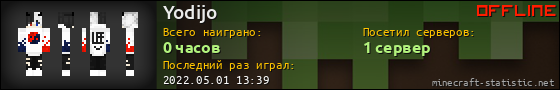 Юзербар 560x90 для Yodijo