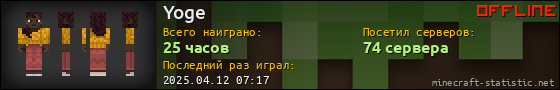 Юзербар 560x90 для Yoge