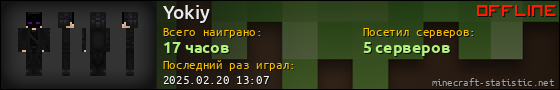 Юзербар 560x90 для Yokiy