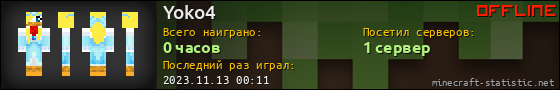 Юзербар 560x90 для Yoko4