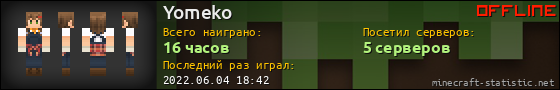 Юзербар 560x90 для Yomeko