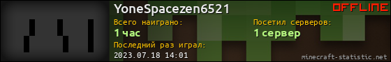 Юзербар 560x90 для YoneSpacezen6521