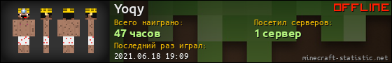 Юзербар 560x90 для Yoqy