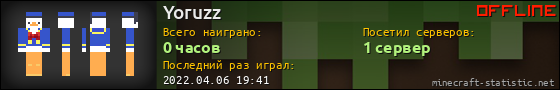 Юзербар 560x90 для Yoruzz