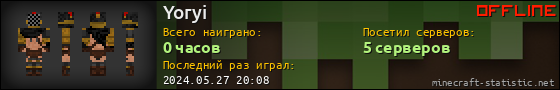 Юзербар 560x90 для Yoryi