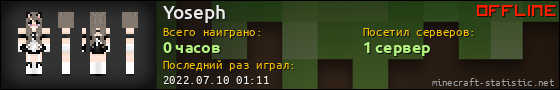 Юзербар 560x90 для Yoseph
