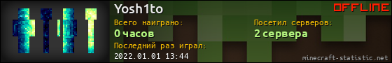 Юзербар 560x90 для Yosh1to