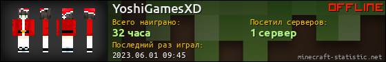 Юзербар 560x90 для YoshiGamesXD