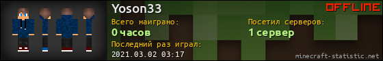 Юзербар 560x90 для Yoson33