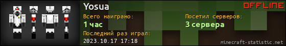 Юзербар 560x90 для Yosua