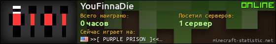 Юзербар 560x90 для YouFinnaDie