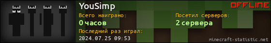 Юзербар 560x90 для YouSimp