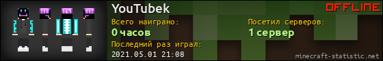 Юзербар 560x90 для YouTubek