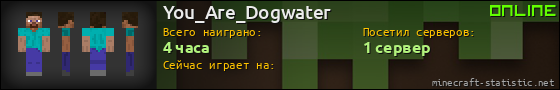 Юзербар 560x90 для You_Are_Dogwater