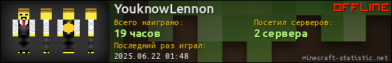 Юзербар 560x90 для YouknowLennon
