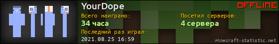 Юзербар 560x90 для YourDope