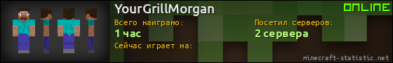 Юзербар 560x90 для YourGrillMorgan
