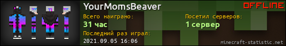 Юзербар 560x90 для YourMomsBeaver