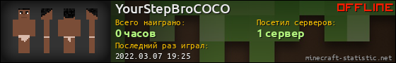 Юзербар 560x90 для YourStepBroCOCO