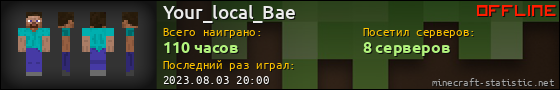 Юзербар 560x90 для Your_local_Bae