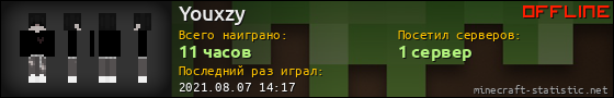 Юзербар 560x90 для Youxzy