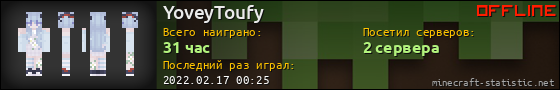 Юзербар 560x90 для YoveyToufy