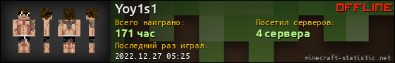 Юзербар 560x90 для Yoy1s1