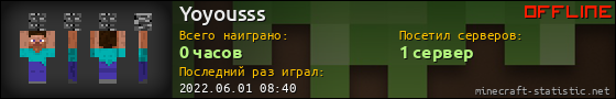Юзербар 560x90 для Yoyousss