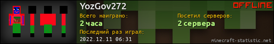 Юзербар 560x90 для YozGov272