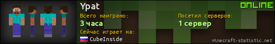 Юзербар 560x90 для Ypat
