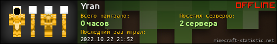 Юзербар 560x90 для Yran