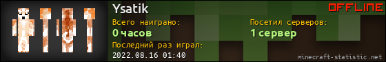 Юзербар 560x90 для Ysatik