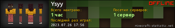 Юзербар 560x90 для Ysyy