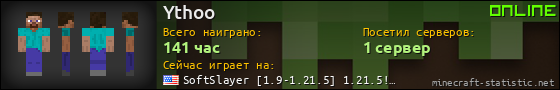Юзербар 560x90 для Ythoo