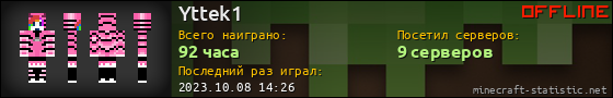 Юзербар 560x90 для Yttek1