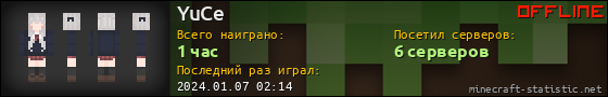 Юзербар 560x90 для YuCe
